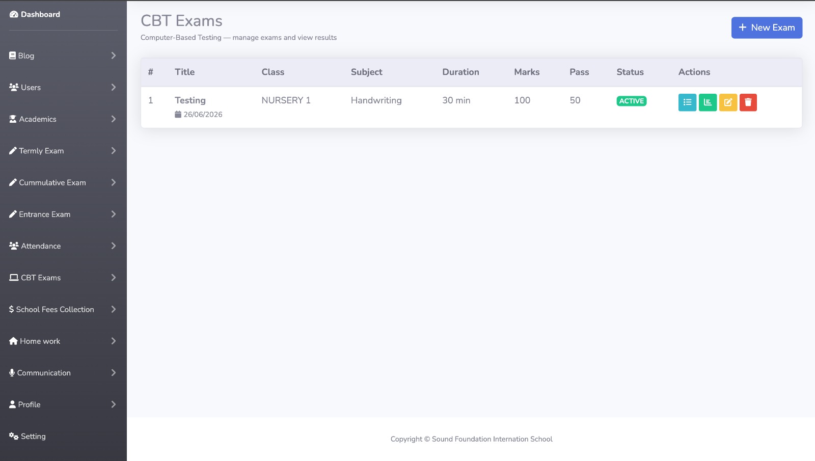 CBT exams list
