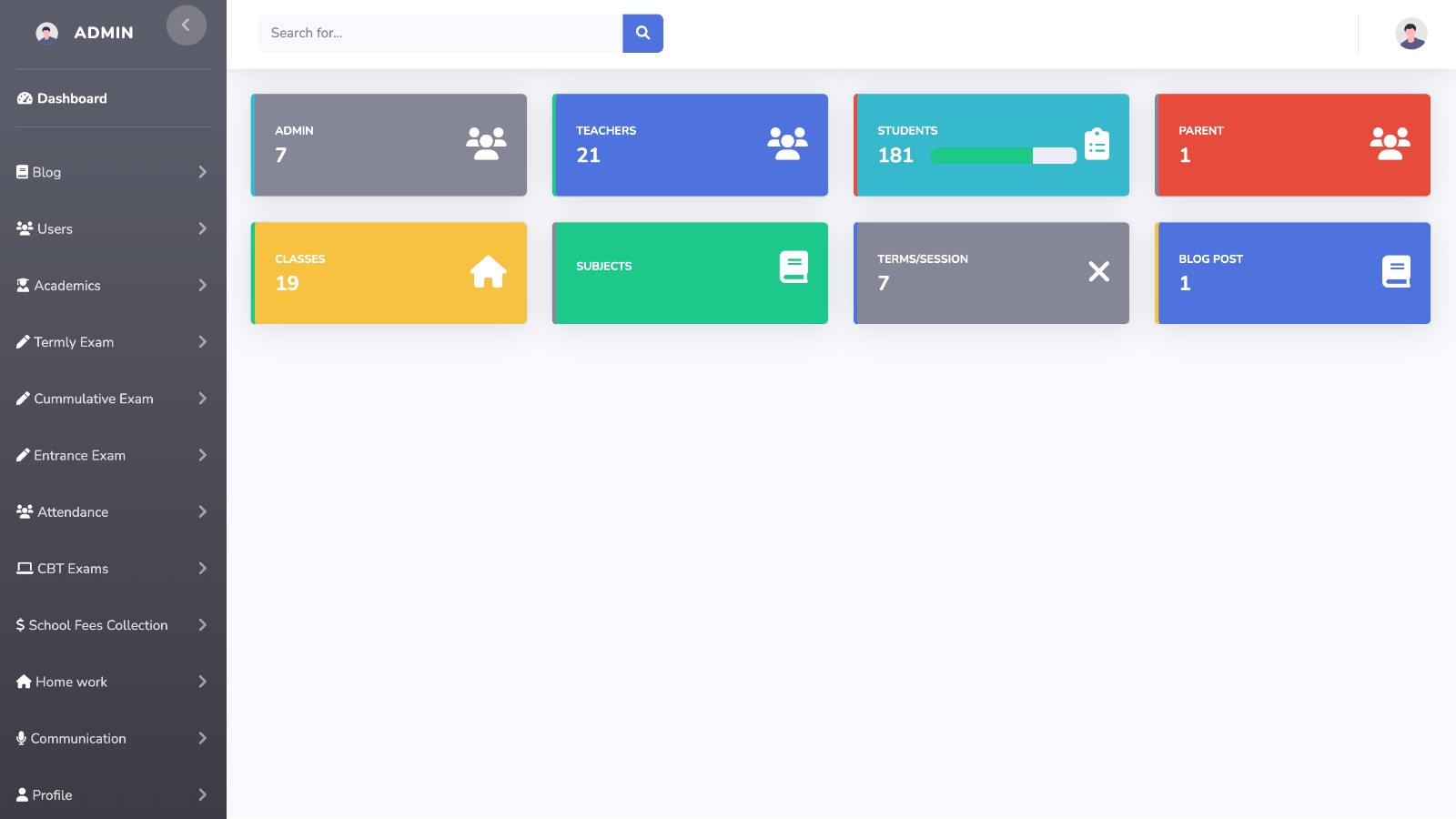 School admin dashboard showing teachers, students, classes, subjects and terms