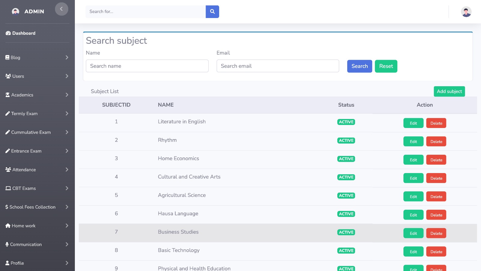 Subjects list